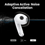 UGREEN ANC Semi-open TWS Adaptive Active Noise Cancelling Earbuds LDAC Hi-Res Audio Wireless Bluetooth Earphones Headphones