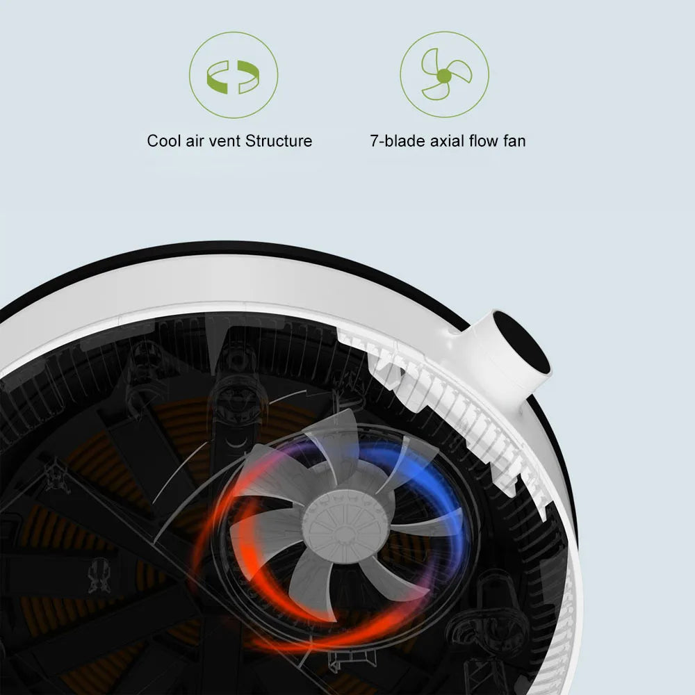 XIAOMI MIJIA Induction Cooker Youth Edition,Control Knob With LED Light,2100W 9-level Adjustment,220V Electric Induction Cookers