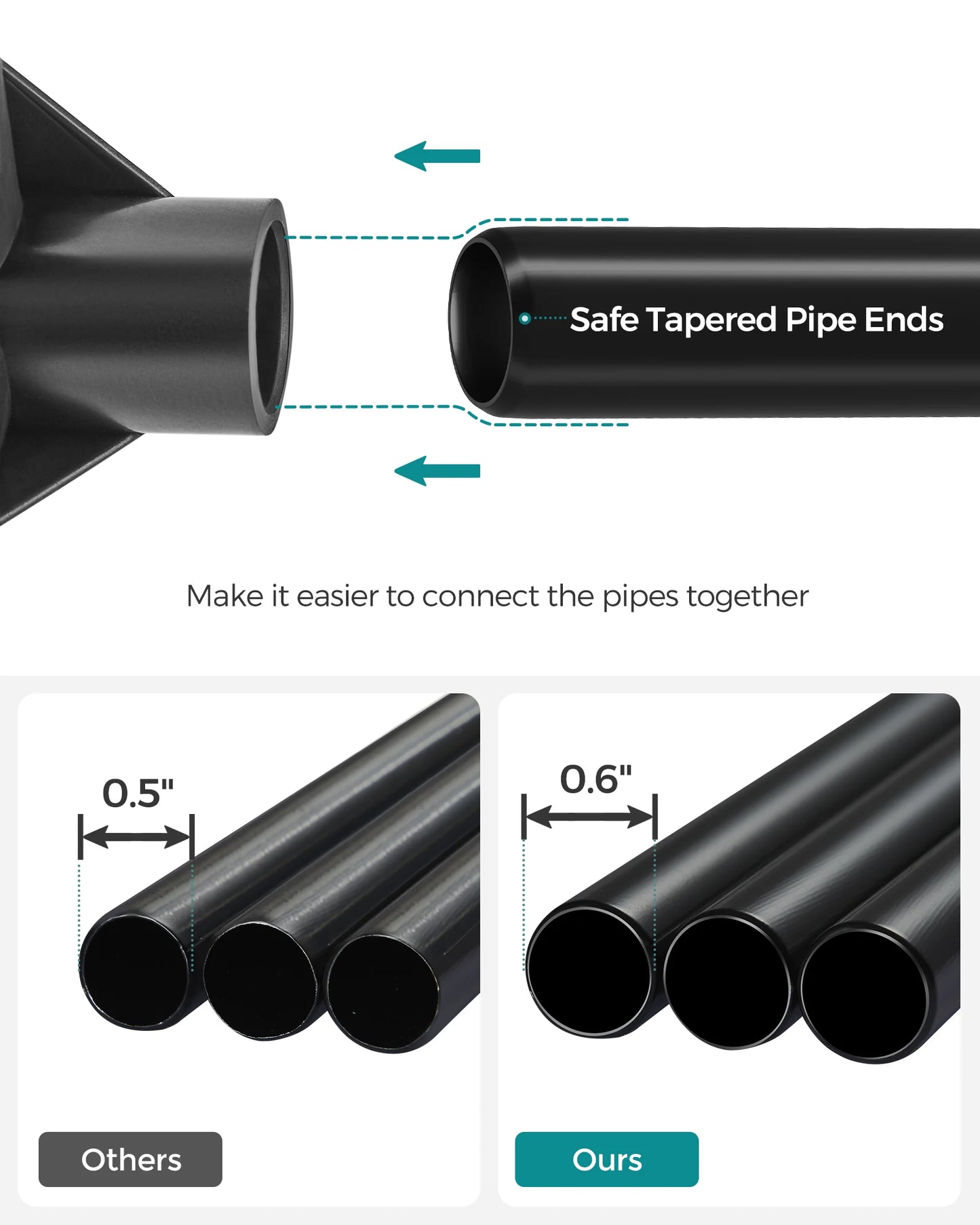 SONGMICS Closet Wardrobe, Portable Closet for Bedroom, Clothes Rail with Non-Woven Fabric Cover, Clothes Storage Organizer