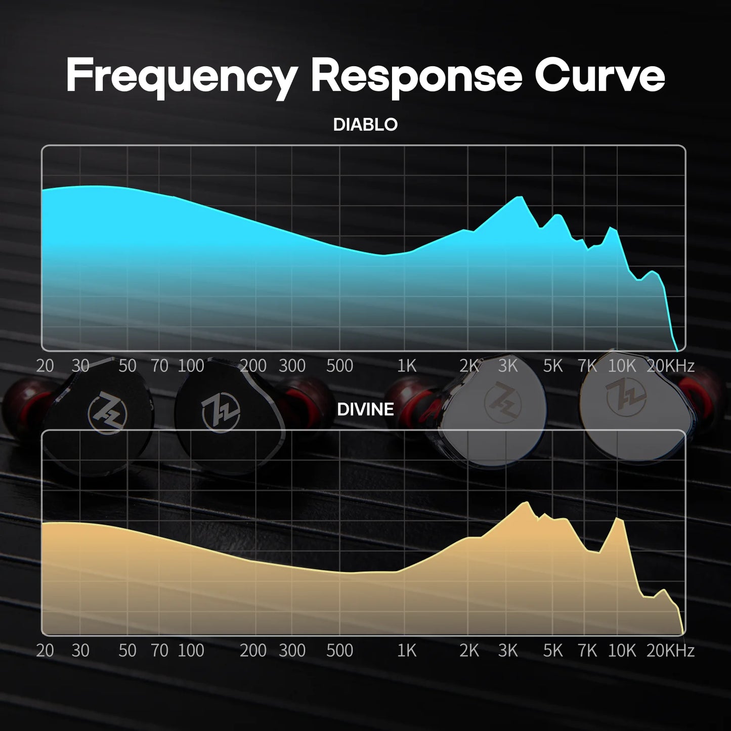 Pre -order 7Hz x Crinacle: Diablo/Divine Planar Magnetic Driver In-Ear Monitors with Premium Aluminum Shells & Detachable Cable