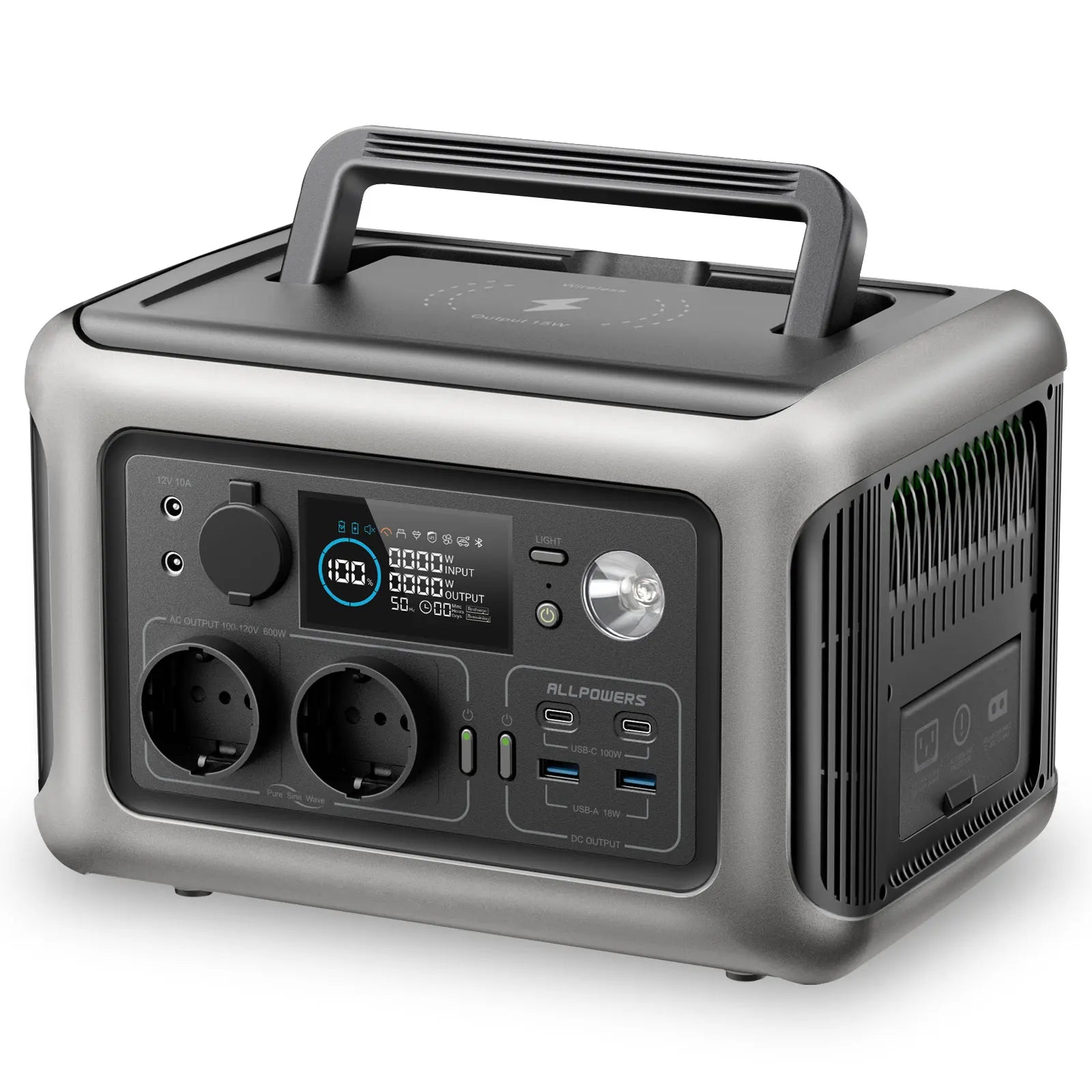 ALLPOWERS R600 Portable Power Station - 299Wh/600W