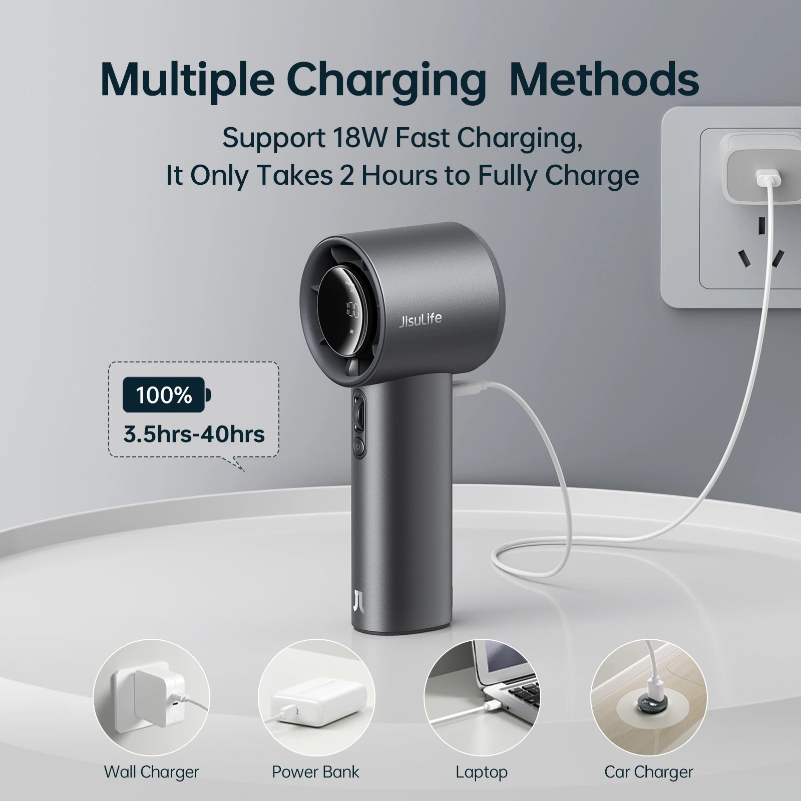 JISULIFE New Upgrade Portable Fan Pro1S 2025,100 Levels,LED Display,50