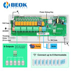 Beok Wireless Zone Thermostat Controller for Gas Boiler Water Floor Heating System 8 Sub-chamber and Actuators BOT306 Series
