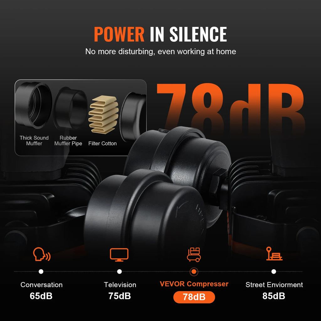 SucceBuy Air Compressor 750W/1450W/3000W Oil Free Air Compressor Quiet Portable Compressor Pump for Auto Repair Tire Inflation