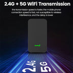 2024 CarlinKit 5.0 Wireless CarPlay Wireless Android Auto Box 2.4G & 5.8Ghz WiFi BT Auto Connect Plug&Play For Wired AA CP Cars