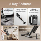 XIAOMI MIJIA Car Vacuum Cleaner 21kPa Suction,Type-C Fast Charg,150mL Dust Cup,For Home Wireless Vacuum Cleaners,2400mAh Battery