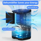 Smart Air Purifier Portable Dehumidifier Home Office and RV Eliminate