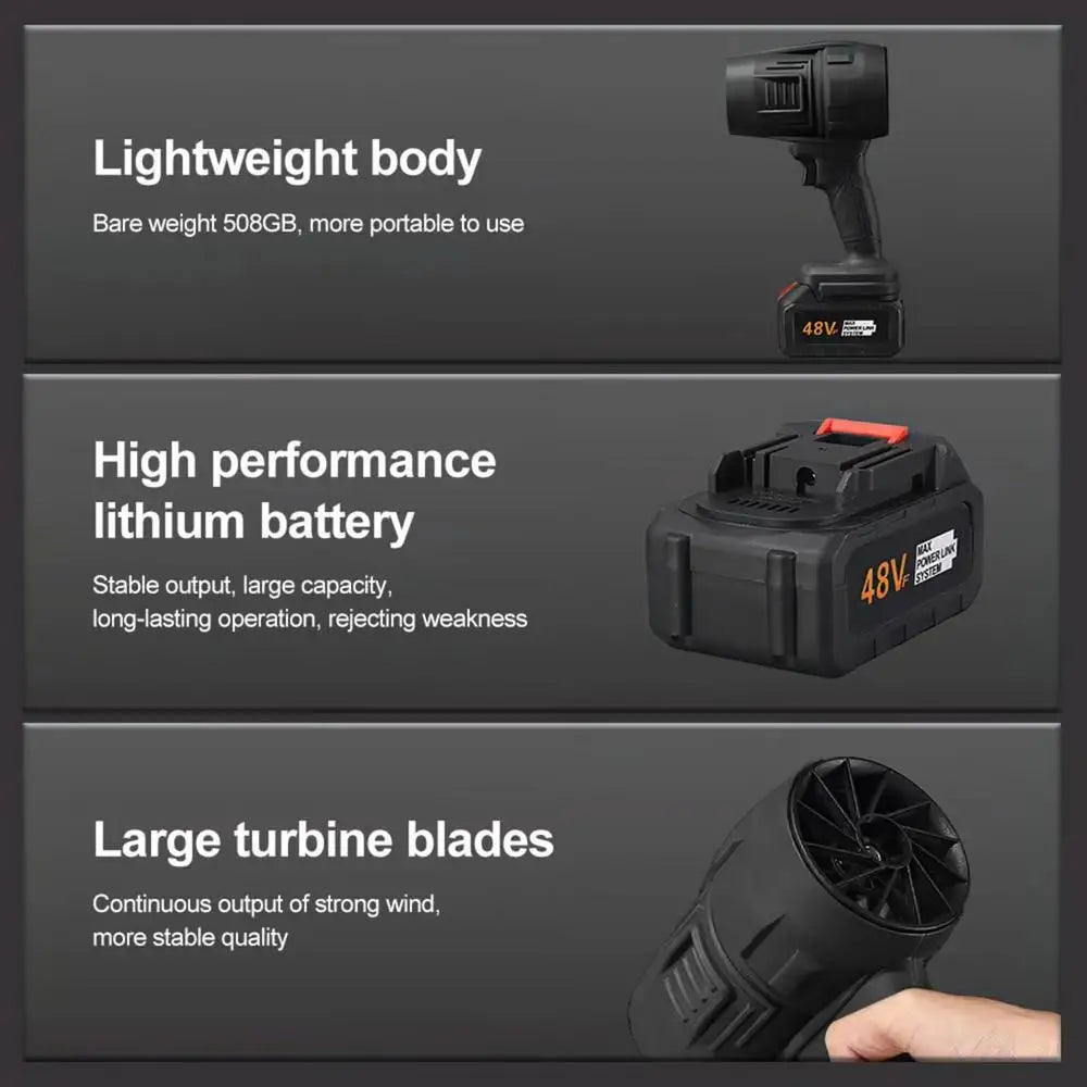 High power violent turbofan rechargeable dry car wireless dust blower portable outdoor leaf dust collector mini turbofan