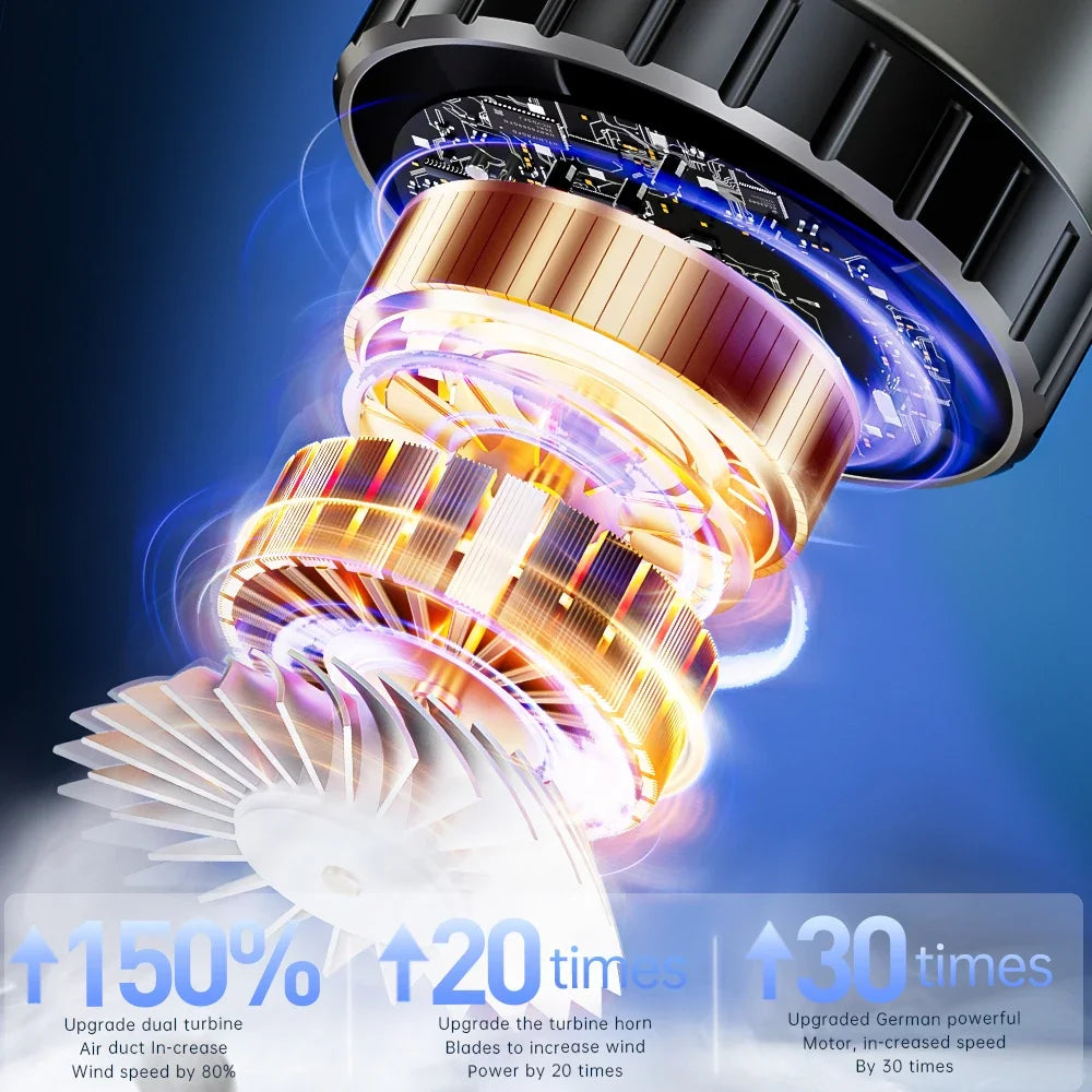 Mini Turbo Jet Fan Turbofan Air Blower 150000RPM Brushless Motor Handheld Dust Fan Portable Charging Cleaning Car Vacuum Cleaner