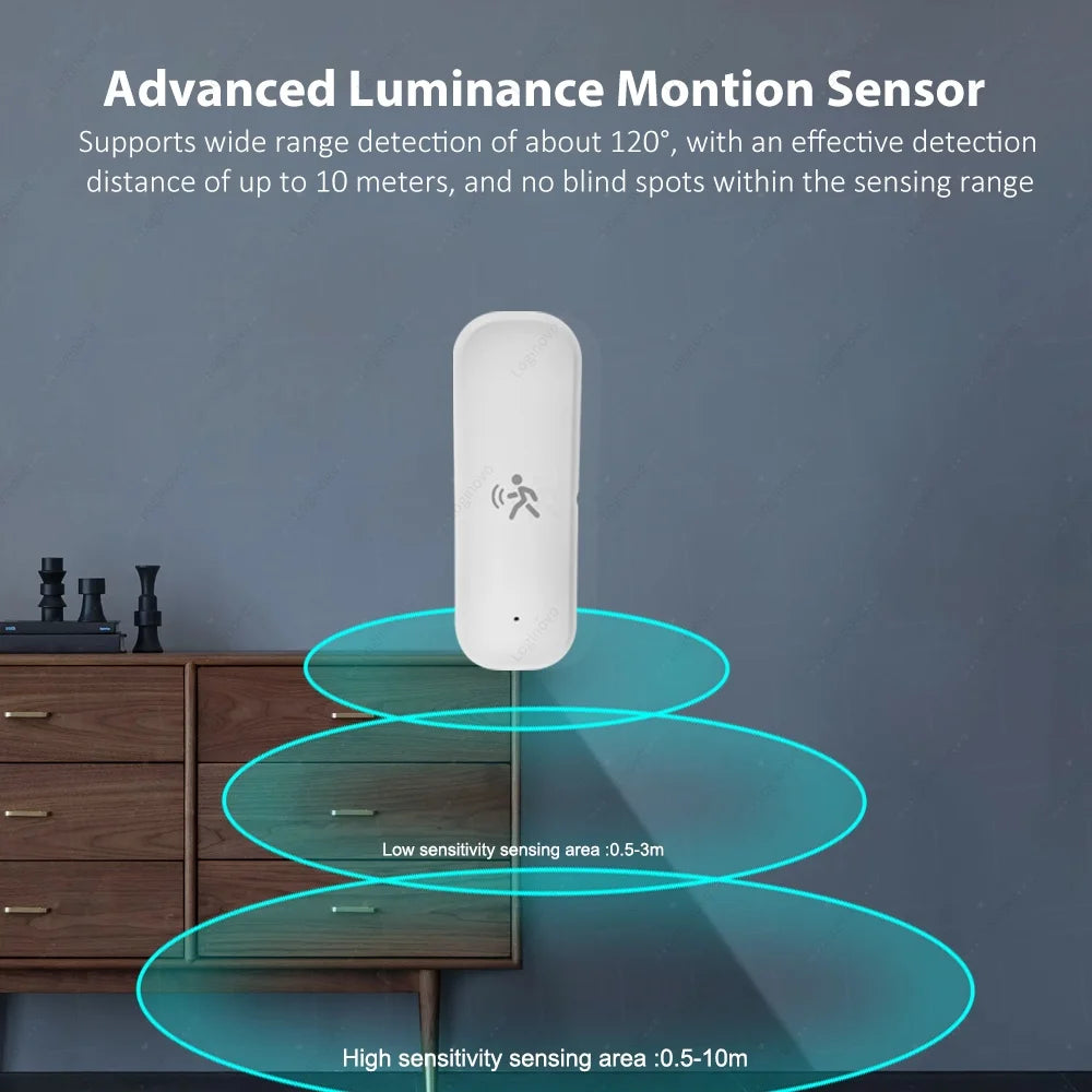 Tuya Zigbee 3.0 PIR Human Motion Sensor Luminance Detector With Temperture Humidiity Detection Smart Life Security Alarm Sensor