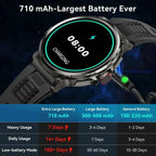 2025 GPS Track Smart Watch Men 1.85-Inch HD AMOLED Screen 360*360 Mah Battery Sport Bluetooth Call sports Smartwatch New Gift