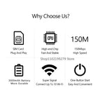 4G 5G WiFi 6 Mobile Hotspot Router Support 10 Users with SIM Card Slot Wireless Router Portable WiFi Hotspot for Home Travel