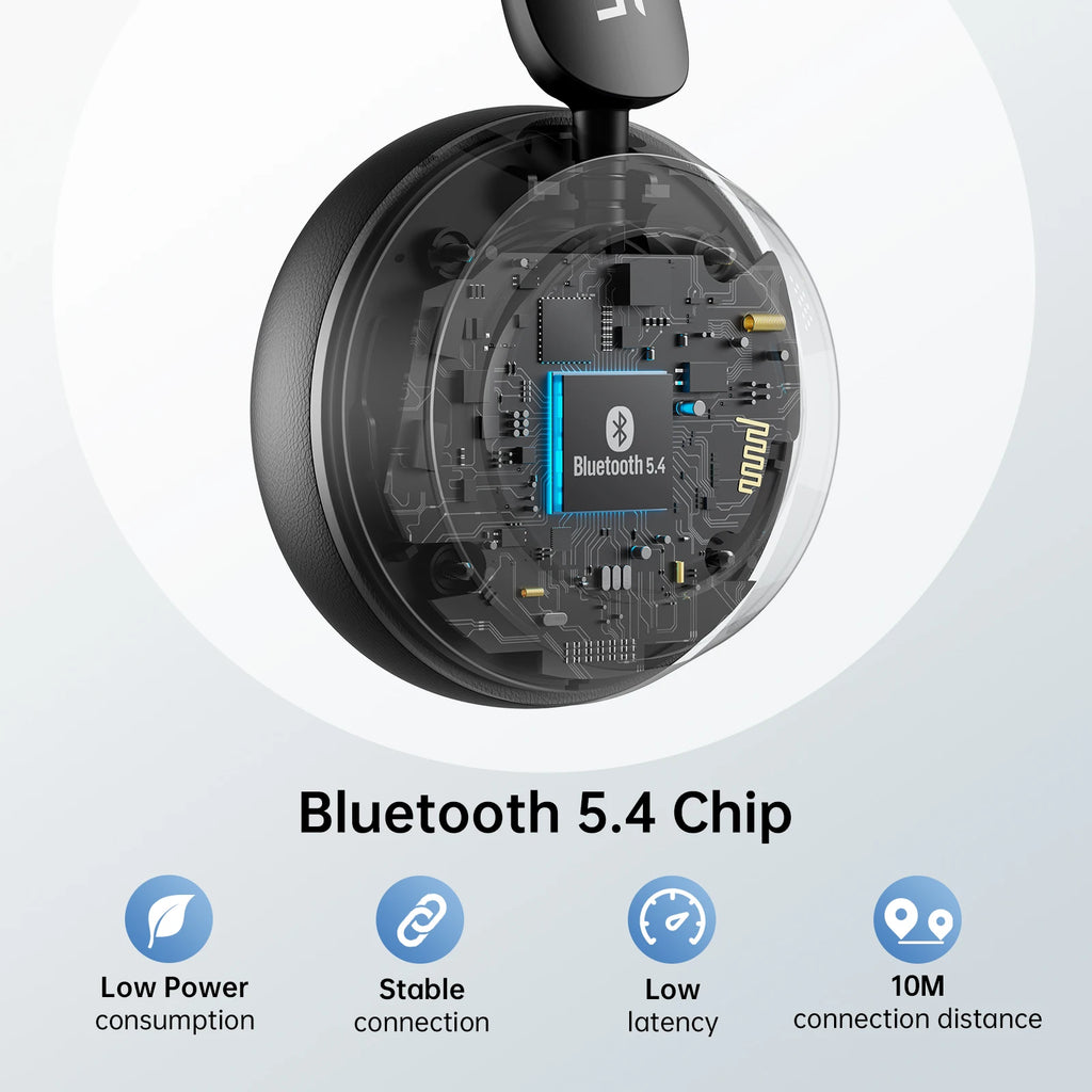 EKSA H35 Wireless Headphones Bluetooth 5.4 Headset For Call Center Office  25H Long Life Noise Cancelling Mic