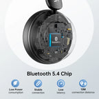 EKSA H35 Wireless Headphones Bluetooth 5.4 Headset For Call Center Office  25H Long Life Noise Cancelling Mic
