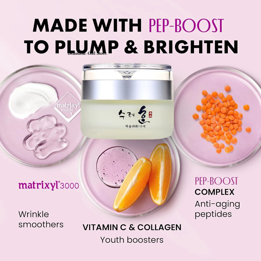 Collagen Peptide Anti-Aging Face Cream - Day/Night Korean Moisturizer