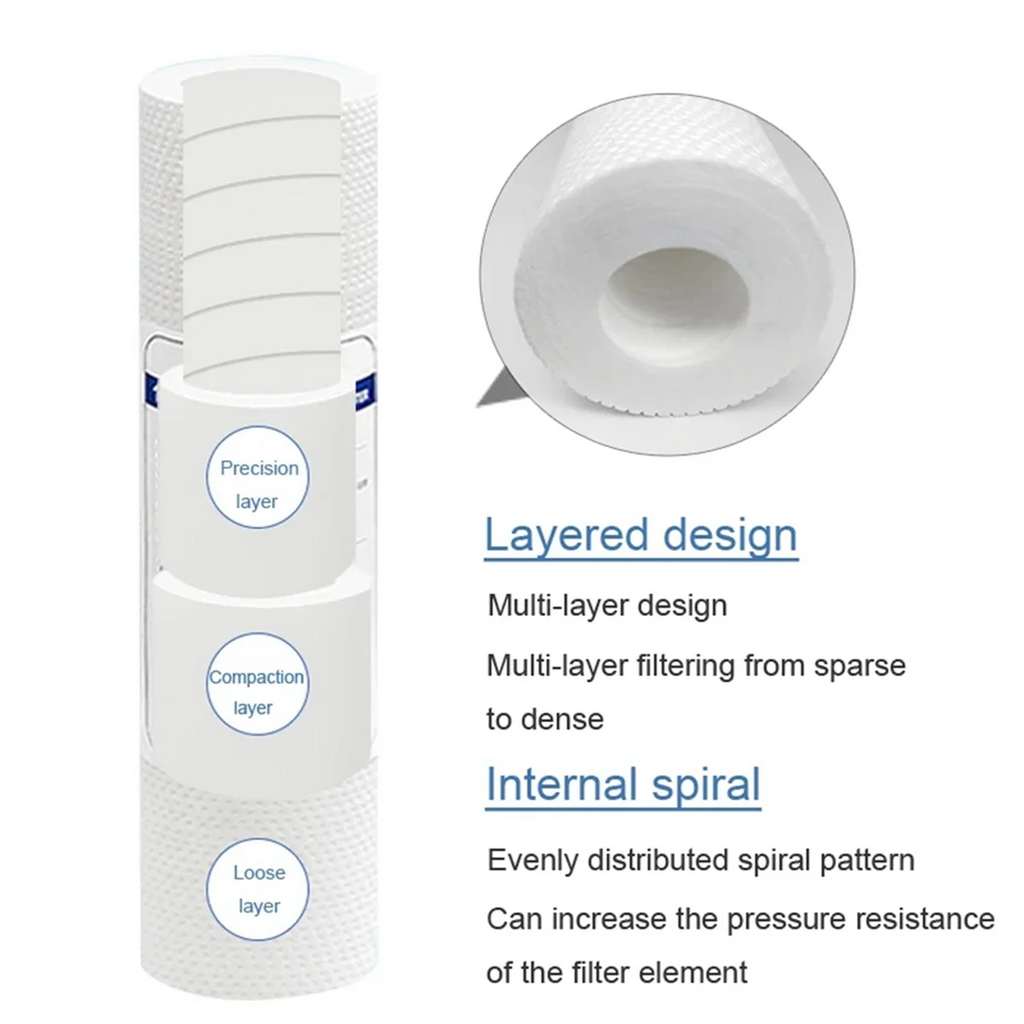 10 PCS Universal Water Filter PP Cotton Filter Cartridge Sediment Water Filters Polypropylene Material , 5 Micrometre