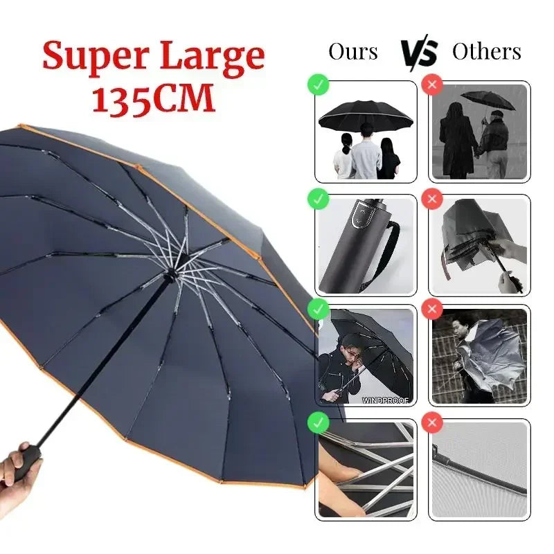 Super Large 135CM Automatic Folding Umbrella
