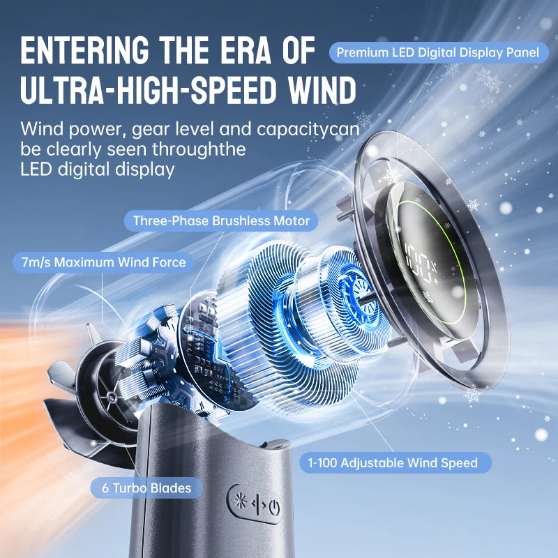 MUXNW Mini Turbo Jet Fan: Portable Small Pocket Handheld Personal Rech