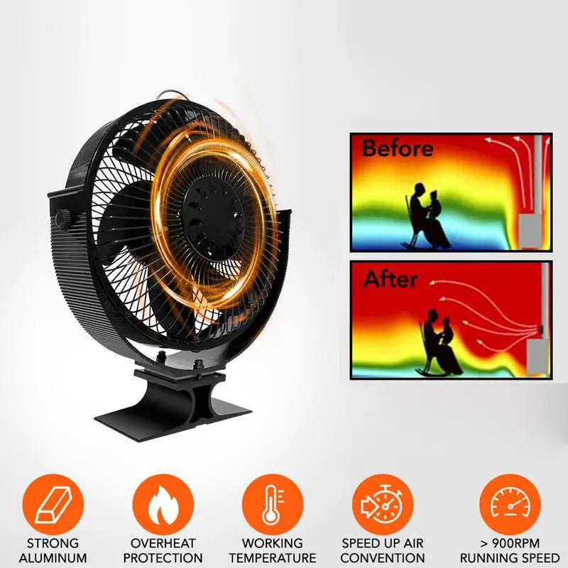 Stove Fan 6-Blade Heat Powered Fireplace Fan With Cover Thermodynamic Fan For Autumn Winter Indoor Wood Burners Fireplaces Warm