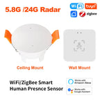 Tuya 24G ZigBee /Wifi MmWave Human Presence Sensor Smart Human Body PIR Sensor Radar Detector With Luminance/Distance Detection