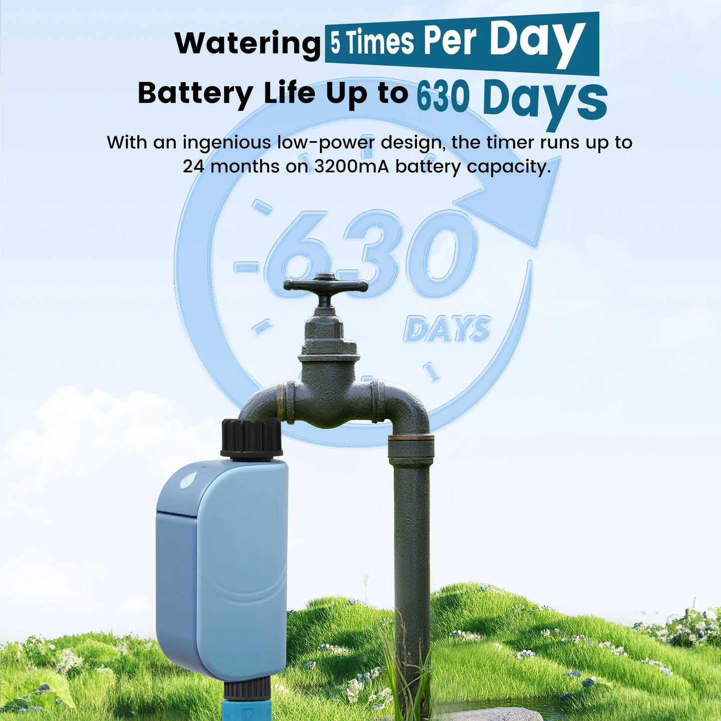 GIRIER Smart Water Timer WiFi Programmable Sprinkler Timer for Garden Hose Drip Irrigation System Support Tuya App No Hub Needed