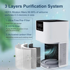 2025 NEW Portable Home Air Purifier Filters Harmful Substance In The A