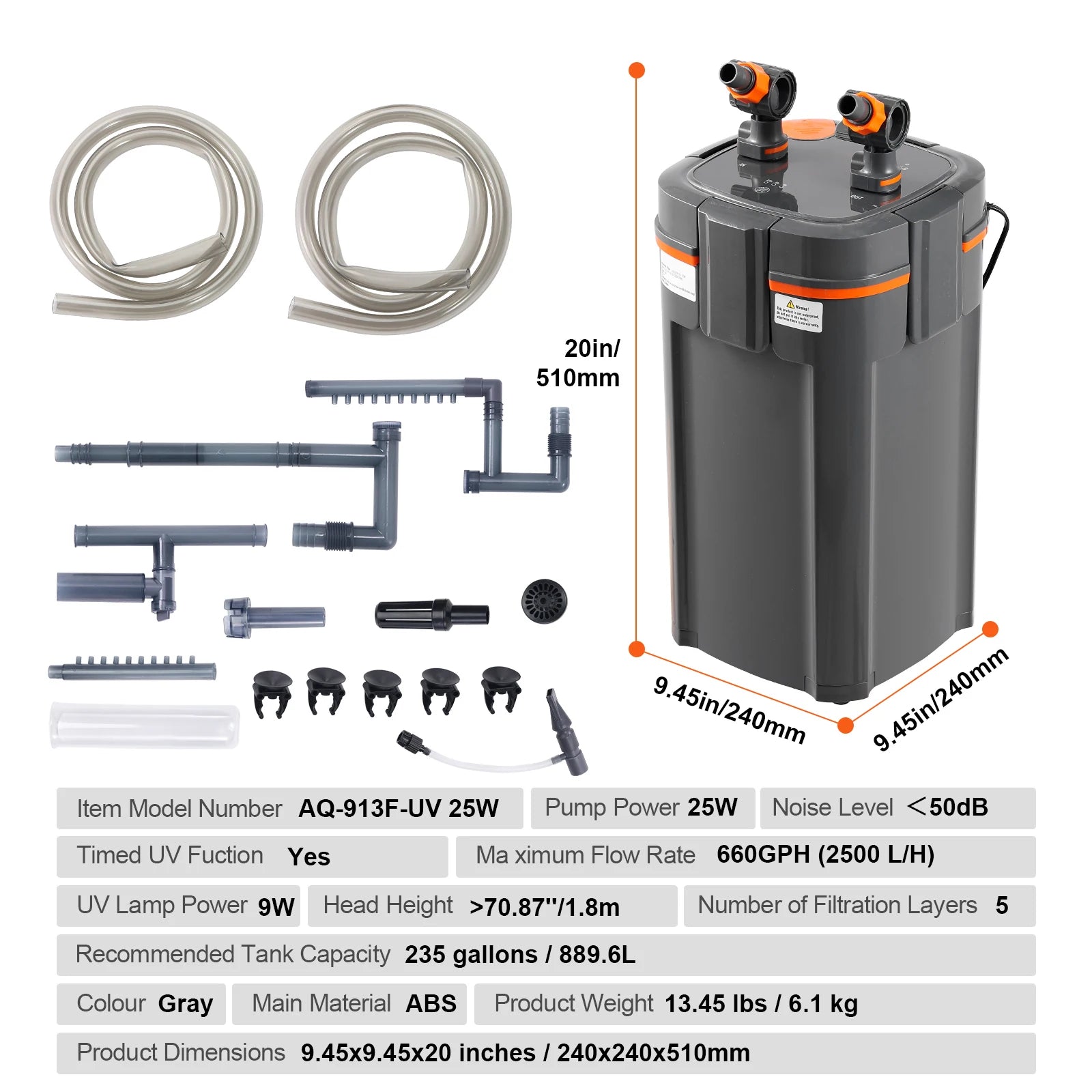 SucceBuy Aquarium Filter 264GPH 3-Stage Canister Filter Ultra-Quiet Internal Aquarium Filter with UV Protection for Fish Tanks