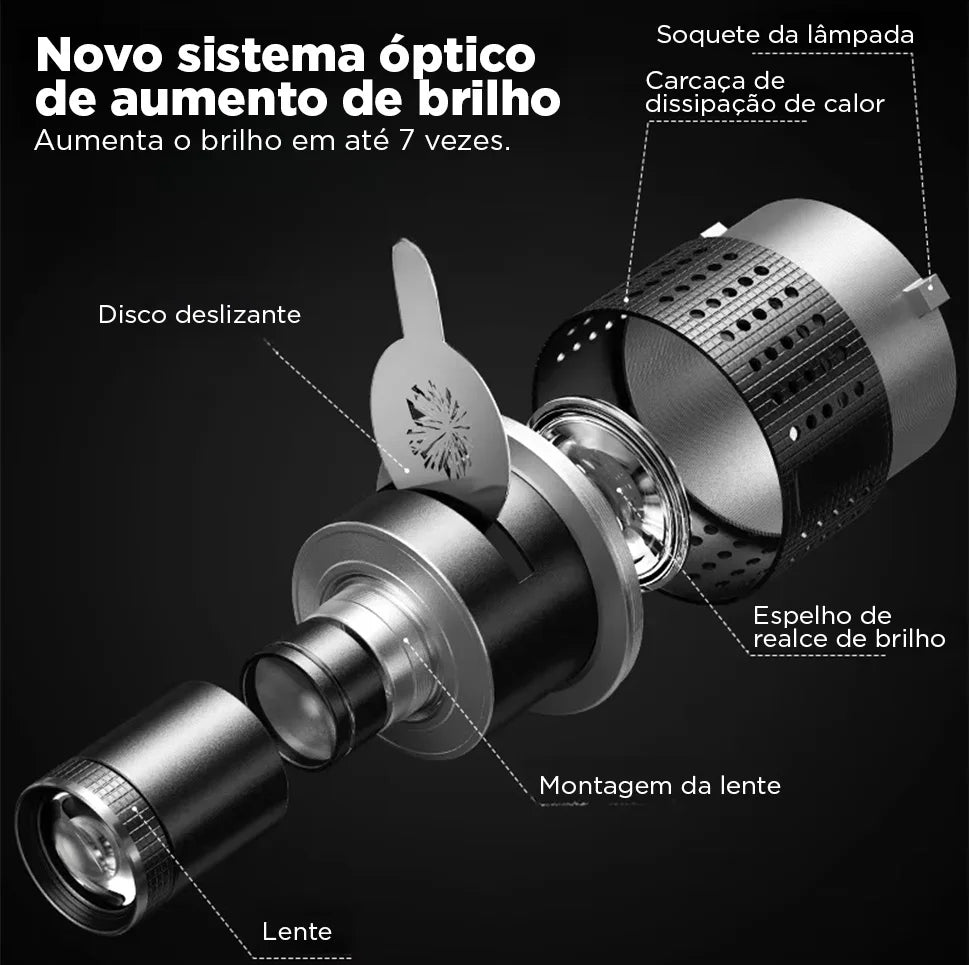 VEDO Photography Flash Snoot Conical Lens Kit Video Modeling Shape Photo Studio With Optical Spotlight 35 Gobo