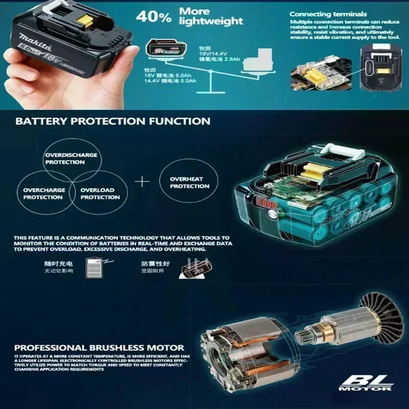🍀⚡️Makita Original 18V 2.0/5.0/6.0Ah Rechargeable Lithium-ion Battery for DTD173 TWO04G DTW700 DGA404 High-Quality Power Tool