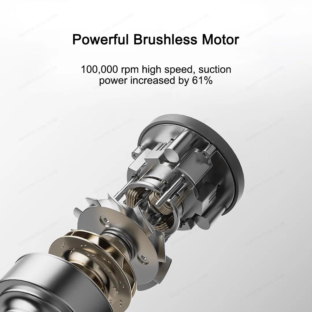 XIAOMI MIJIA Car Vacuum Cleaner 21kPa Suction,Type-C Fast Charg,150mL Dust Cup,For Home Wireless Vacuum Cleaners,2400mAh Battery