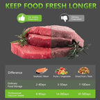 New Automatic Vacuum Sealer Machine For Food Storage With 10pcs Free Food Saver Bags 240V/110V Sealing Machine for Vacuum Pac