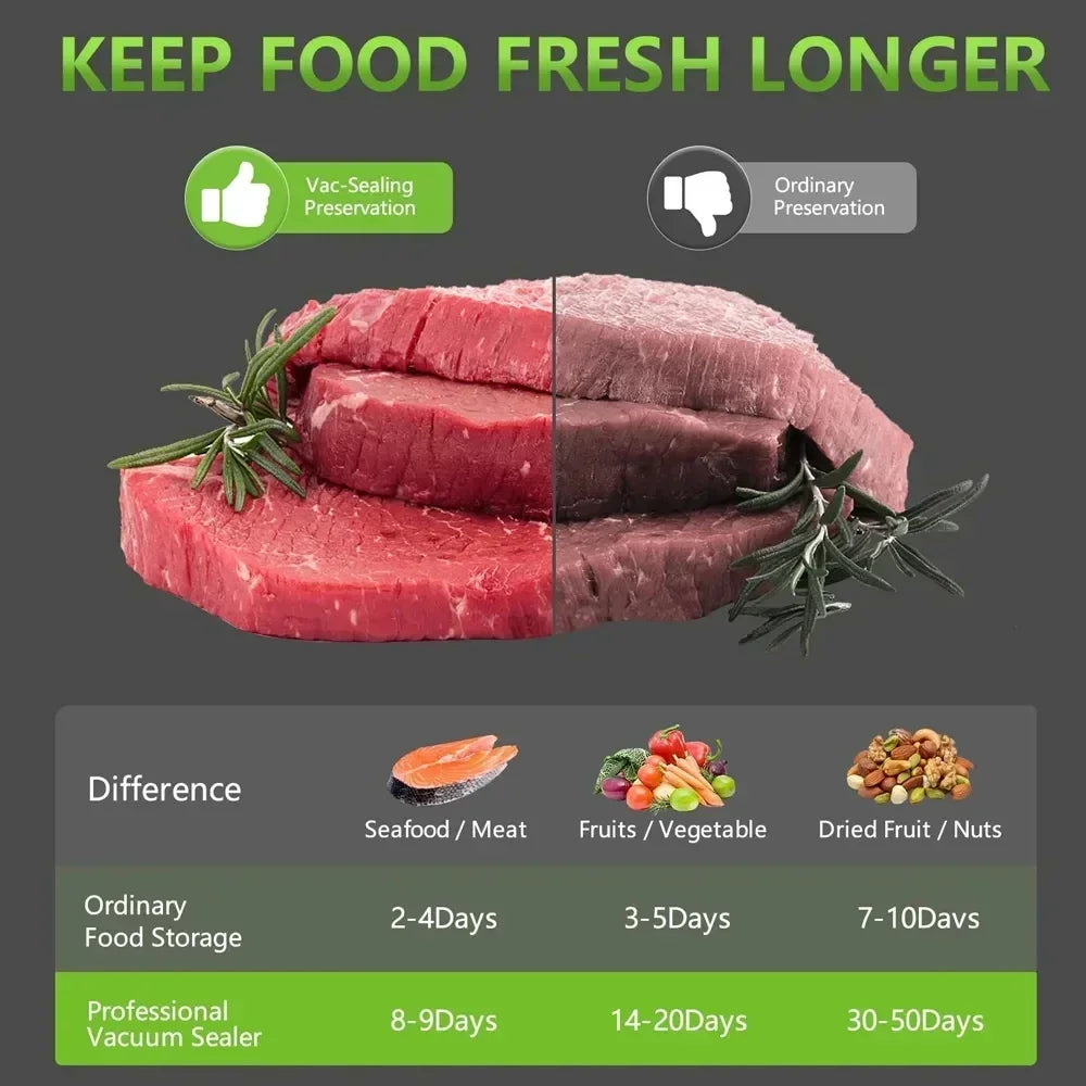 New Automatic Vacuum Sealer Machine For Food Storage With 10pcs Free Food Saver Bags 240V/110V Sealing Machine for Vacuum Pac