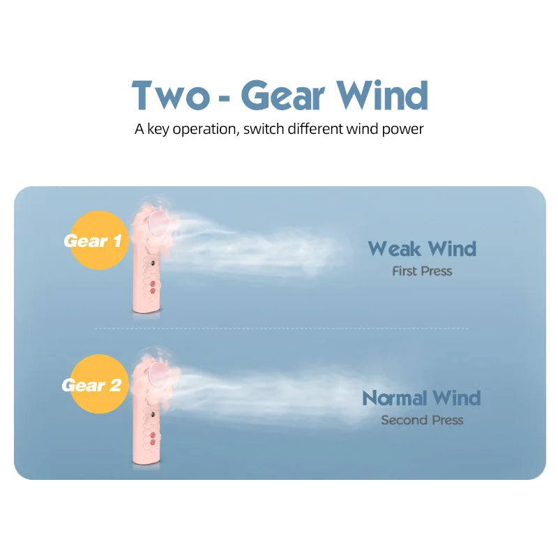 Portable Handheld Mist Fan - USB Rechargeable 2-in-1 Air Cooler & Facial Humidifier | AlluCanFind