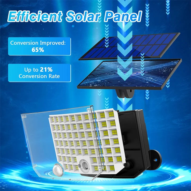 256 LED Solar Motion Sensor Security Lights - Waterproof Outdoor Flood Lights | AlluCanFind