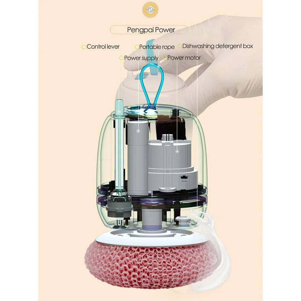 Electric Cleaning Decontamination Dishwasher Balls Portable USB Rechargeable Powerful Stain Removal Quick and Easy