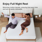 Comfort Memory Foam Mattress, 10 Inch Mattress with High-Density Support Foam for Pressure Relief & Contour Support Mattresses