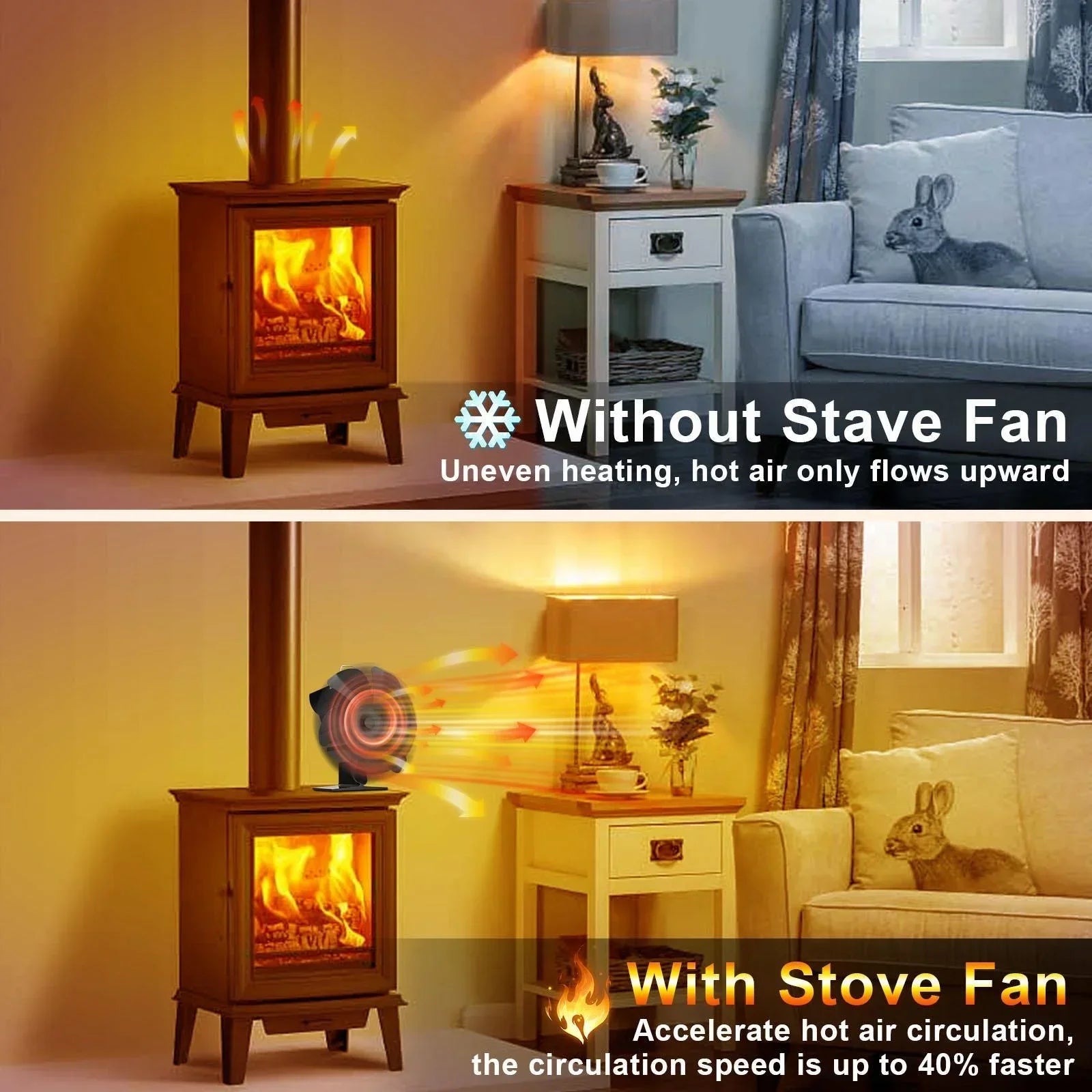 6 Blades Heat Powered Stove Fan Eco Quiet Black Log Wood Burner Fireplace Fan Winter Warmer Home Efficient Heat Distribution