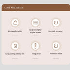 Xiaomi Youpin Coffee Machine Wireless Electric Portable Espresso Coffee Machine Camp Digital Display Capsule Powder Coffee Maker
