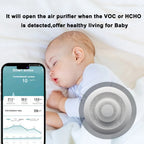 Smart Tuya Zigbee WIFI 5 in 1 Airbox Formaldehyde VOC CO2 Temperature Humidity Detector App Control Smart Home Scene Linkage