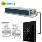 Zigbee & Wi-Fi & MODBUS TUYA Thermostat for Fan Coil Unit, 2P/4P, Cooling/Heating Function,RS485 95-240V, Smart HVAC Control