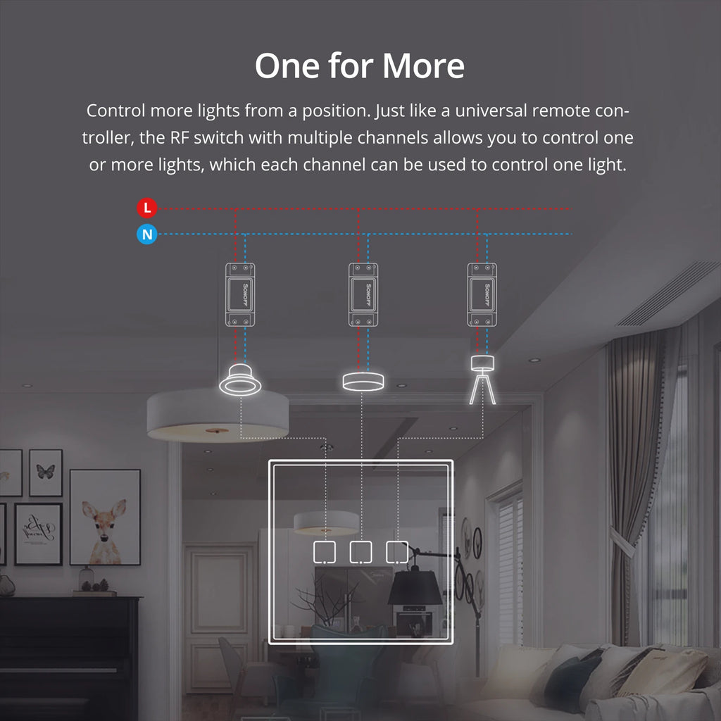 SONOFF T2EU-RF 433MHz Wireless Stick-on Smart Wall Switch Two-Way RF Remote Control Works With SONOFF TX/RFR2/4CHPROR3