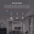 SONOFF T2EU-RF 433MHz Wireless Stick-on Smart Wall Switch Two-Way RF Remote Control Works With SONOFF TX/RFR2/4CHPROR3