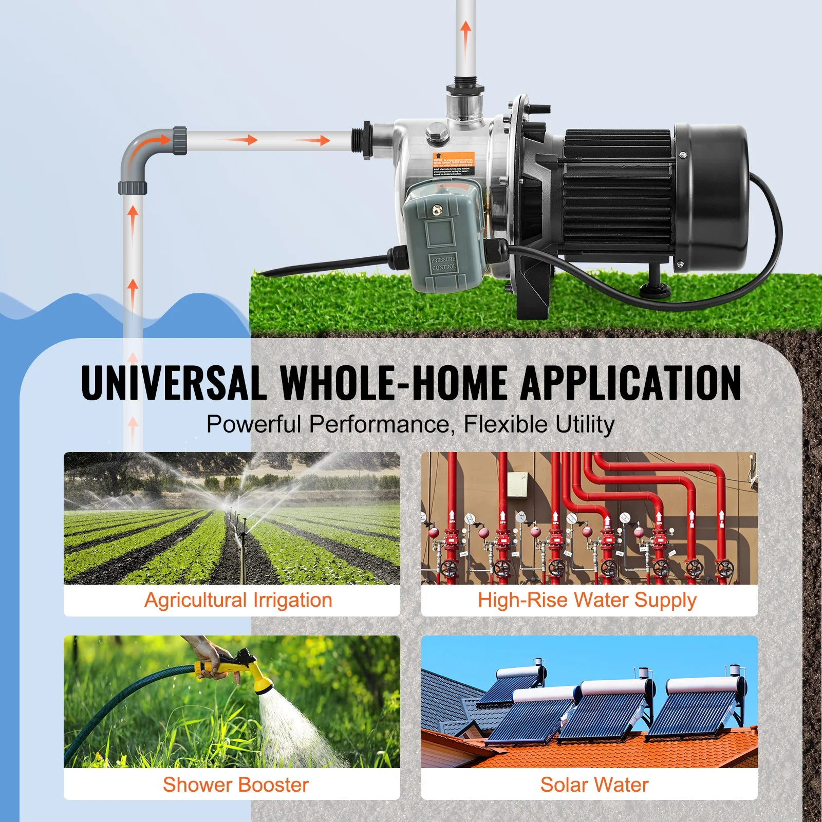VEVOR Shallow Well Jet Pump 115 Volt Cast Iron / Stainless Steel Irrigation Water Pump for Agricultural Garden Irrigation System