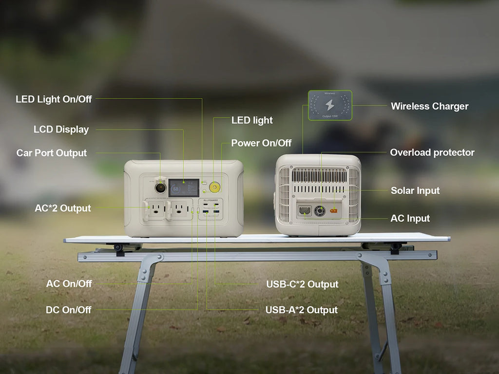 ALLPOWERS R600 Portable Power Station - 299Wh/600W