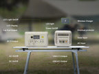 ALLPOWERS R600 Portable Power Station - 299Wh/600W