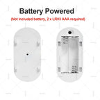 24G Zigbee Human Presence Sensor MmWave Radar Detector With PIR Motion Luminance Sensor,Smart Home Security Support Zigbee 2MQTT