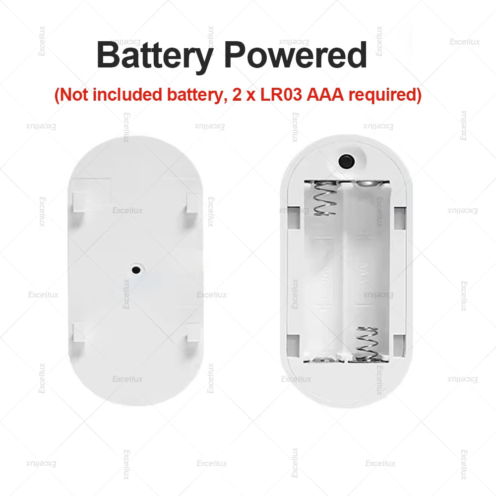 24G Zigbee Human Presence Sensor MmWave Radar Detector With PIR Motion Luminance Sensor,Smart Home Security Support Zigbee 2MQTT