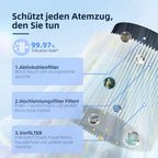 AROEVE Air Purifier 170 m³/h for Bedroom,Living Room Activated Carbon