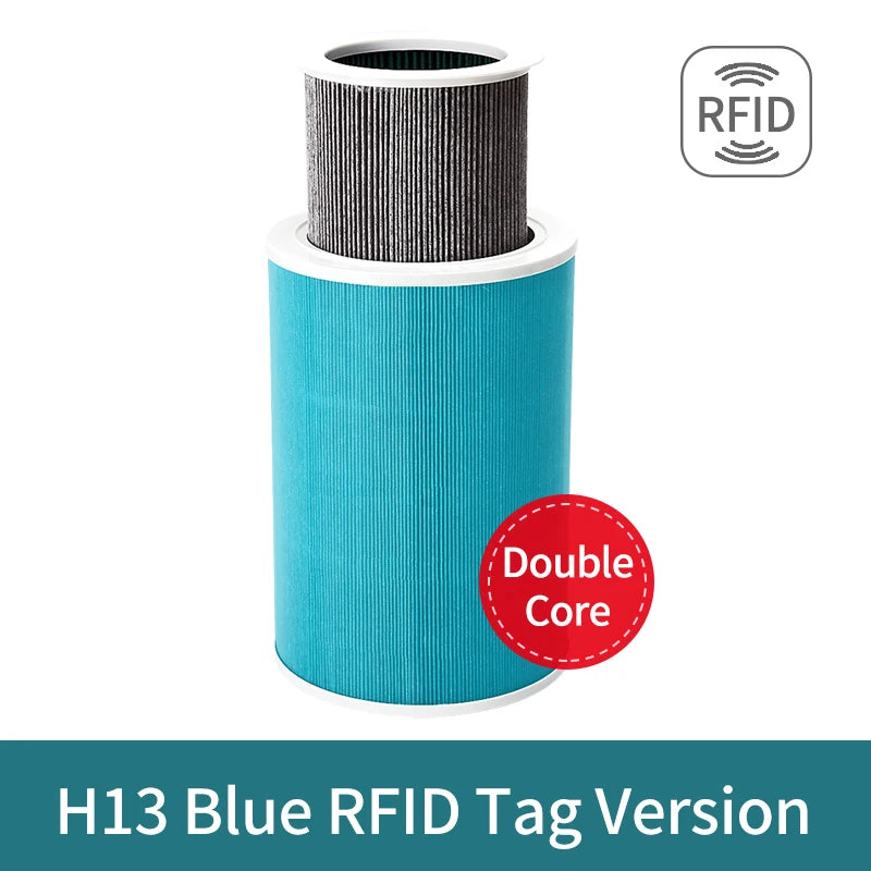 Replacement For Xiaomi Air Purifier 1/2/2S/2C/2H/3/3C/3H Xiaomi Filter Xiaomi Air Purifier PM2.5 Filter Anti Bacteria Formaldeh