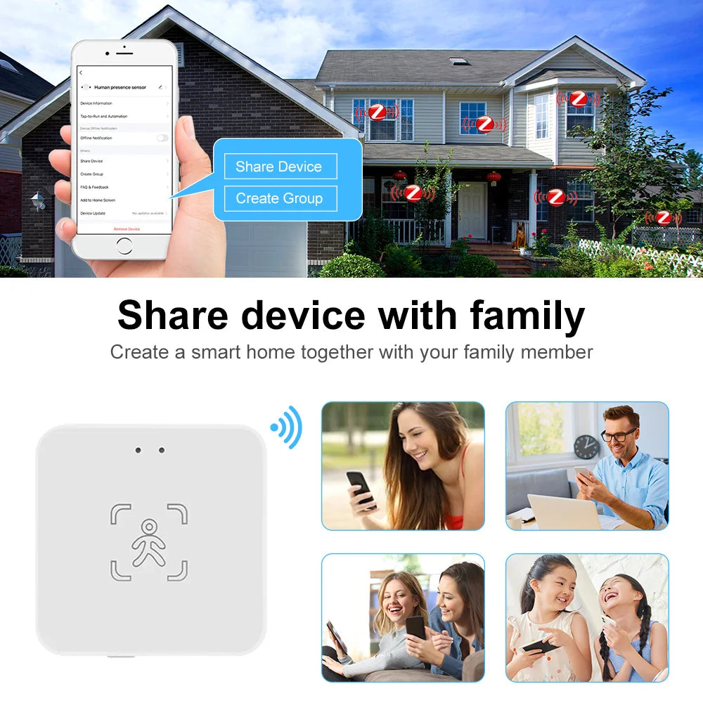 Tuya 24G ZigBee /Wifi MmWave Human Presence Sensor Smart Human Body PIR Sensor Radar Detector With Luminance/Distance Detection